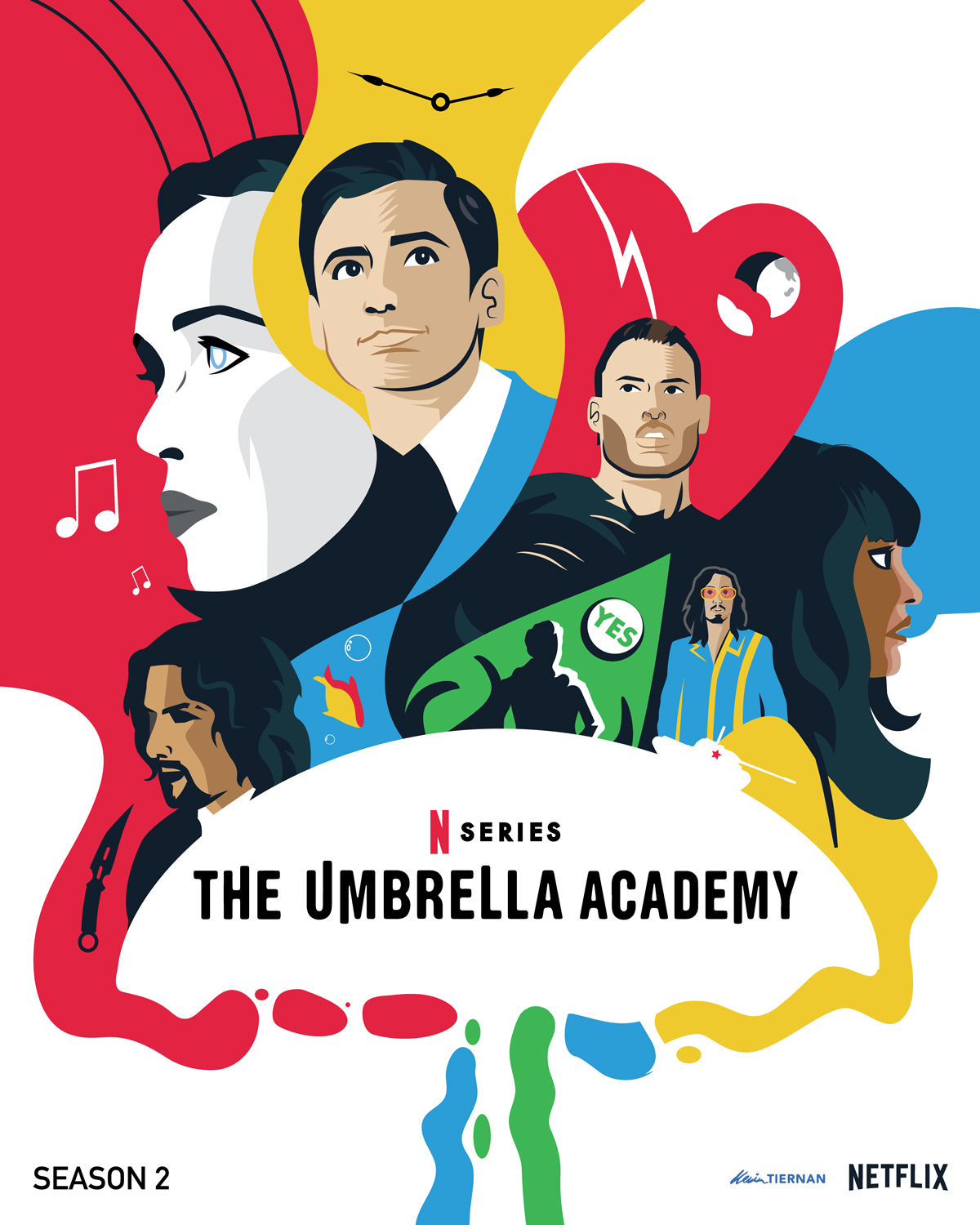 the umbrella academy season 2 123movies